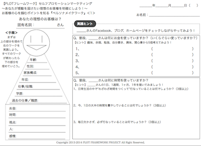 PLOTフレームワーク実践講座