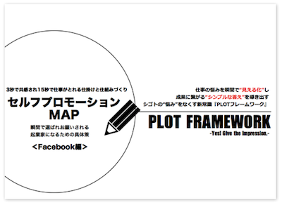 セルフプロモーションMAP